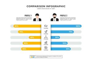 comparación infografía, grafico para perfil comparar, modelo vector eps 10