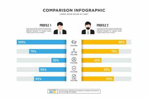 comparison infographic, graph for profile compare, template vector illustration