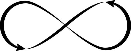 Symbol sign infinity boundless, boundless, inexhaustible objects lines arrows vector