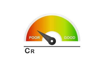 Detailed illustration of a credit score meter with pointer. Motion graphics. video