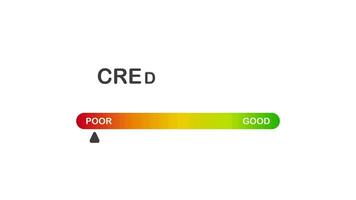 Detailed illustration of a credit score meter with pointer. Motion graphics. video