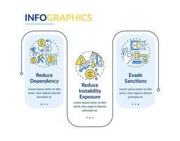 2D digital currency vector multicolor infographics template, data visualization with 3 steps, process timeline chart.