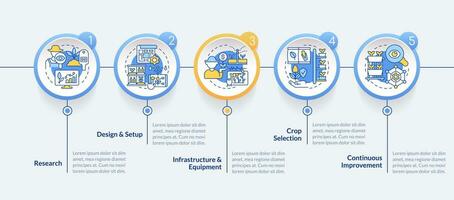 vertical agricultura y hidroponia vector infografia plantilla, datos visualización con 5 5 pasos, editable cronograma informacion cuadro.