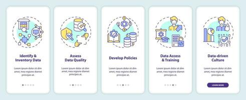 2D multicolor linear icons representing data democratization mobile app screen set. 5 steps graphic instructions, UI, UX, GUI template. vector