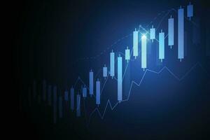 Business candle stick graph chart of stock market investment trading on white background design. Bullish point, Trend of graph. Vector illustration