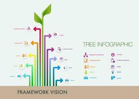 Infographic business tree chart to present data vector