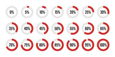 conjunto de circulo porcentaje diagramas desde 0 0 a 100, infografía indicador con rojo vector