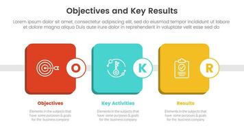 okr objectives and key results infographic 3 point stage template with round square box timeline concept for slide presentation vector