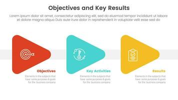 okr objectives and key results infographic 3 point stage template with triangle arrow right direction concept for slide presentation vector