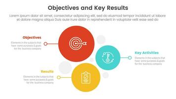 okr objetivos y llave resultados infografía 3 punto etapa modelo con vertical circulo dirección concepto para diapositiva presentación vector