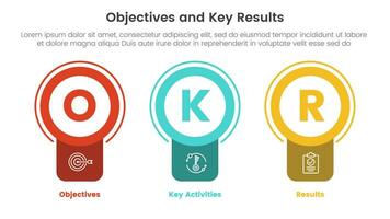 okr objetivos y llave resultados infografía 3 punto etapa modelo con Insignia circulo bandera forma concepto para diapositiva presentación vector