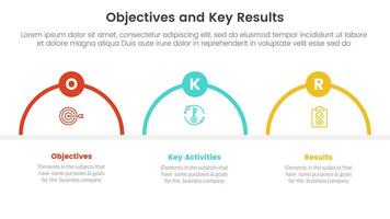 okr objetivos y llave resultados infografía 3 punto etapa modelo con medio circulo forma concepto para diapositiva presentación vector