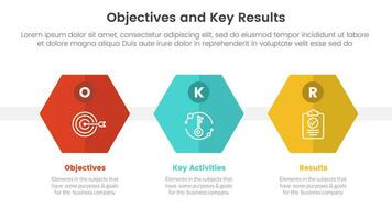 okr objectives and key results infographic 3 point stage template with honeycomb shape concept for slide presentation vector