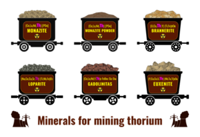 Set of  illustrations of mining trolleys with thorium ore in various forms with chemical formulas and names. png