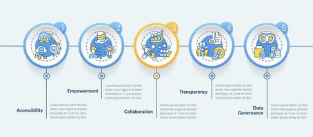 Multicolor data democratization vector infographics template, data visualization with 5 steps, process timeline chart.