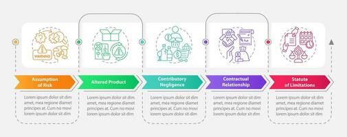 2D product liability vector infographics template with multicolor linear icons concept, data visualization with 5 steps, process timeline chart.