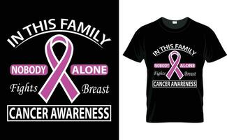 Breast Cancer t shirt design, T shirt design typography and custom, vector best for print design like t-shirt, mug and other.