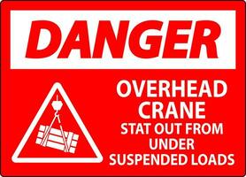 Danger Sign, Overhead Crane Suspended Loads vector
