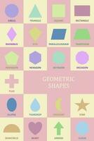 Geometric shapes poster vector circle triangle square rectangle