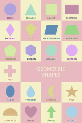 Geometric shapes poster vector circle triangle square rectangle