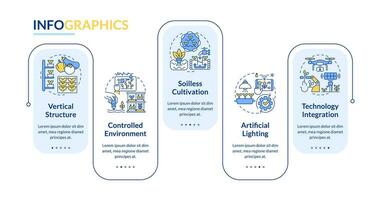 Vertical farming and hydroponics vector infographics template, data visualization with 5 steps, process timeline chart.