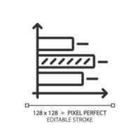 horizontal bar gráfico lineal icono. comparando productos márketing análisis. encuesta resultados. datos analítica. Delgado línea ilustración. contorno símbolo. vector contorno dibujo. editable carrera