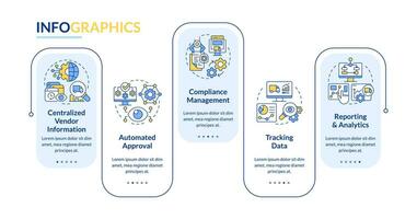 2D vendor management vector infographics template with linear icons concept, data visualization with 5 steps, process timeline chart.