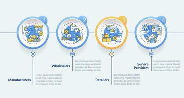 2D vendor management vector infographics template with thin line icons, data visualization with 4 steps, process timeline chart.