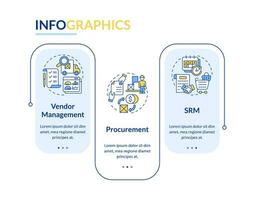 2D vendor management vector infographics template with linear icons, data visualization with 3 steps, process timeline chart.