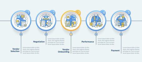 2d vendedor administración vector infografia modelo con multicolor línea iconos, datos visualización con 5 5 pasos, proceso cronograma cuadro.