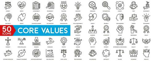 Core Values icon simple Set , Goals and Target Related Vector Line Icons. Contains thin Icons as Achievement, Aim, Motivation and more