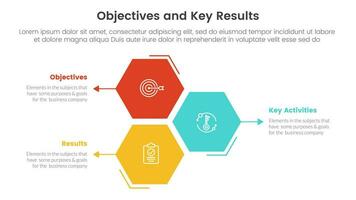 okr objectives and key results infographic 3 point stage template with honeycomb shape vertical direction concept for slide presentation vector