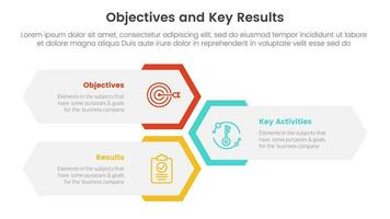 okr objectives and key results infographic 3 point stage template with vertical honeycomb shape layout concept for slide presentation vector