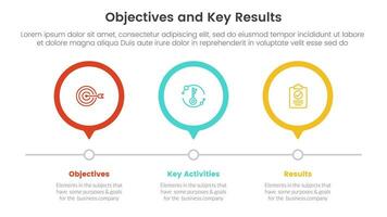 okr objectives and key results infographic 3 point stage template with 3 circle timeline right direction concept for slide presentation vector