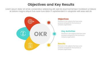 okr objetivos y llave resultados infografía 3 punto etapa modelo con circulo y alas forma concepto para diapositiva presentación vector