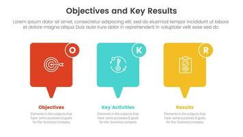 okr objectives and key results infographic 3 point stage template with callout box concept for slide presentation vector