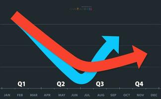 Modern timeline diagram infographic chart 12 month financial statistics graph vector