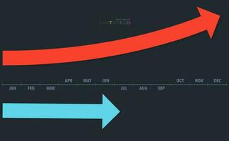 Modern timeline diagram infographic chart 12 month financial statistics graph vector