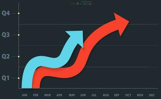 Modern timeline diagram infographic chart 12 month financial statistics graph vector