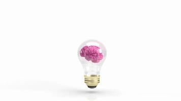 The brain in light bulb for creative or sci concept 3d rendering photo