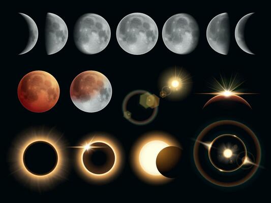 Eclipse Stages Realistic