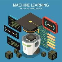 Machine Learning Education Composition vector