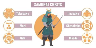 samurai plano ilustración vector