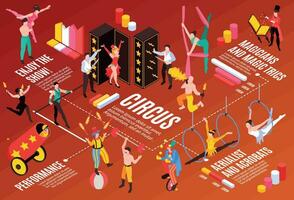 Isometric Circus Horizontal Composition vector