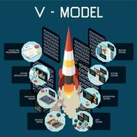 Software Development Rocket Composition vector