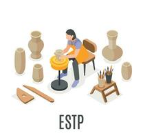 mbti tipo composición vector