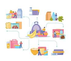 Lunch Box Flowchart Composition vector