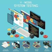 modelo sistema pruebas composición vector