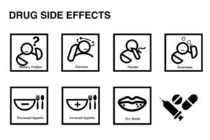 Drug Side Effects Symptom icon vector