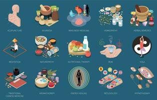 Alternative Medicine Isometric Compositions vector